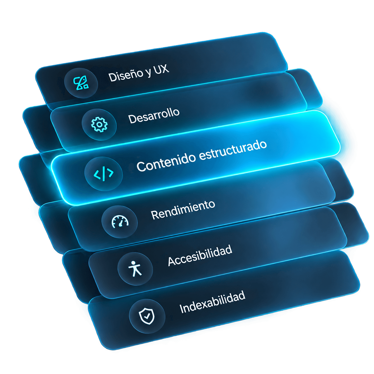 Pilares del sitio: diseño y UX, desarrollo, contenido estructurado, rendimiento, accesibilidad e indexabilidad